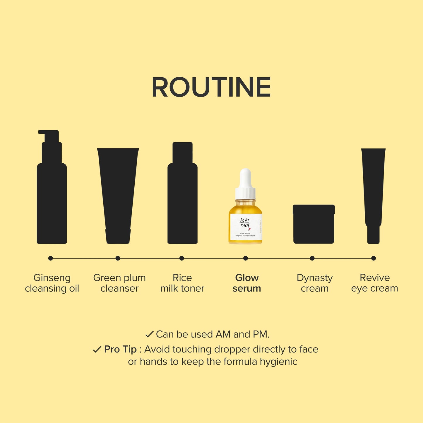 BEAUTY OF JOSEON Glow Serum 30ml