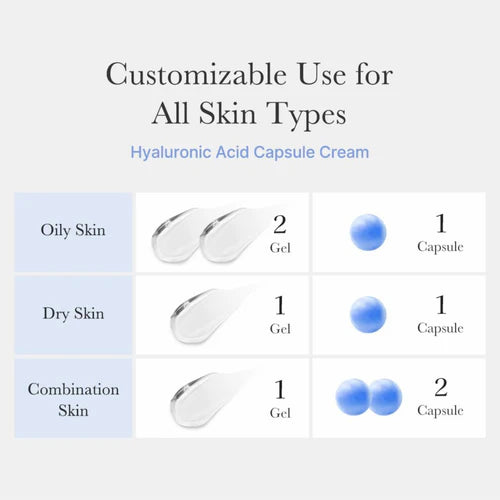 MEDICUBE Hyaluronic Ceramide Capsule Cream 55g
